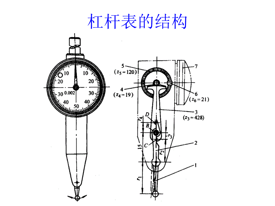 指示表培训资料PPT课件_第4页