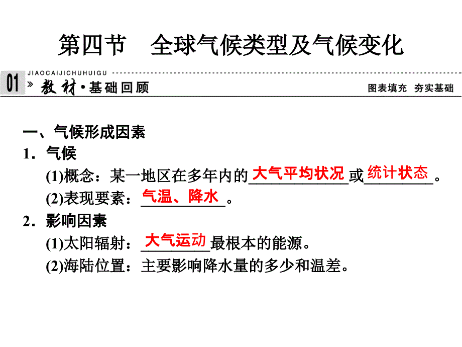 高考地理总复习第1轮人教版课件必修1第2章第4节全球气候类型及气候变化_第1页