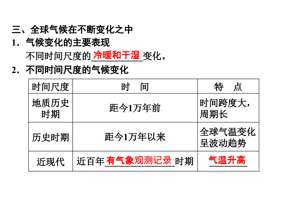 高考地理总复习第1轮人教版课件必修1第2章第4节全球气候类型及气候变化_第4页