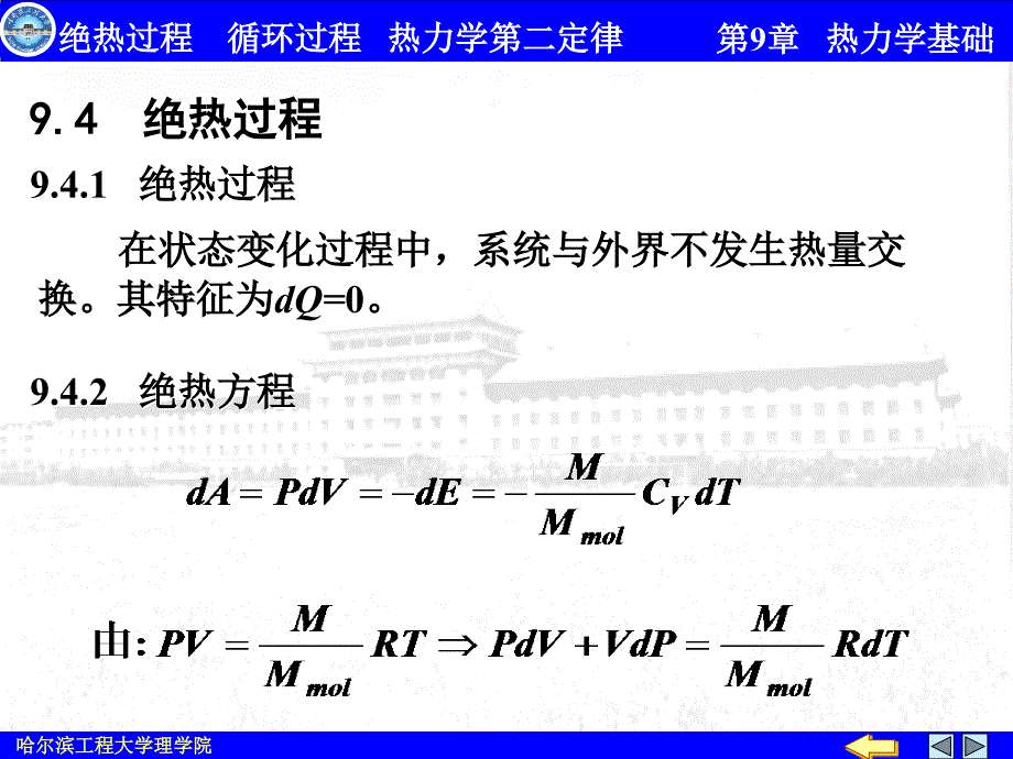 大学物理电子教案：2热力学基础02_第1页