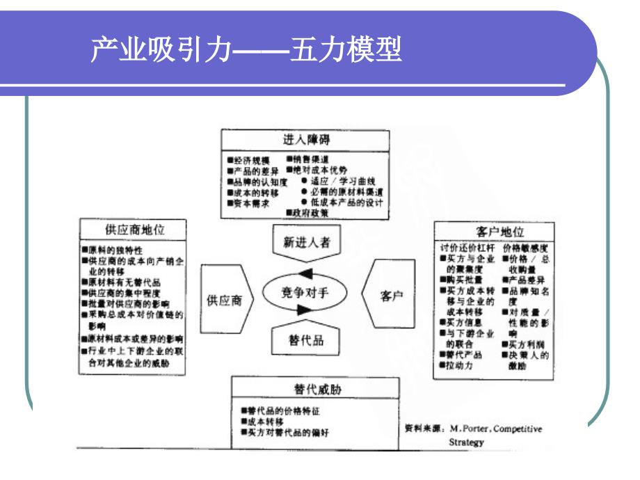 反不当竞争法_第3页