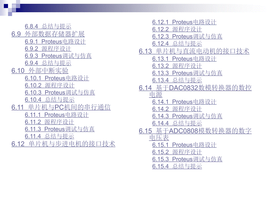 第6章MCS51单片机接口基础_第3页