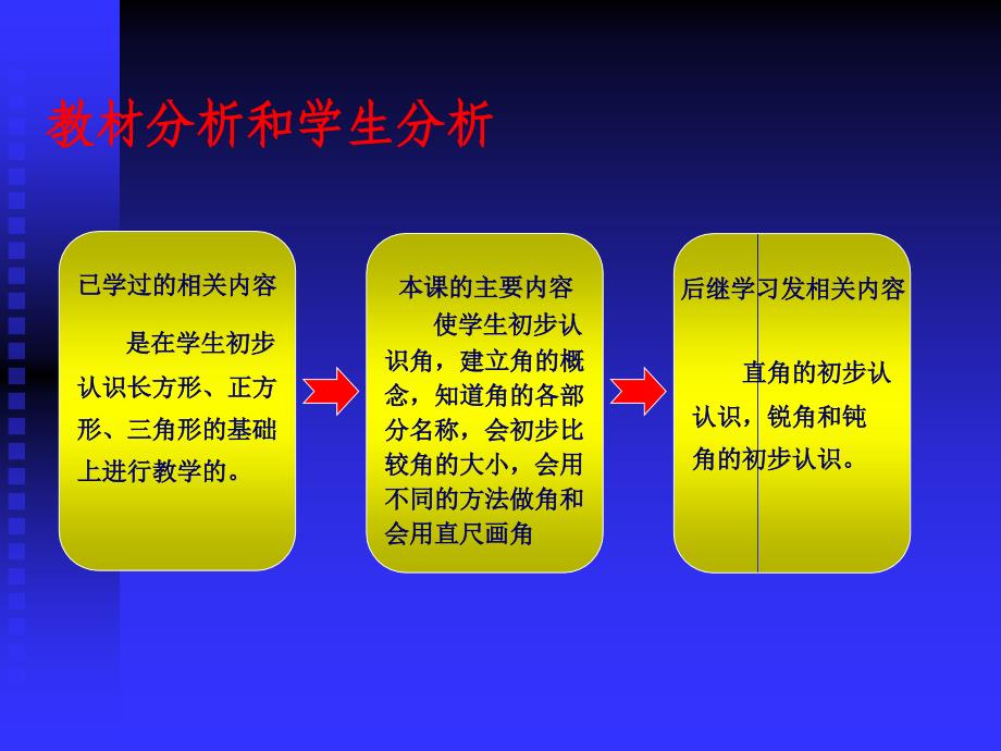 2下认识角课件_第3页