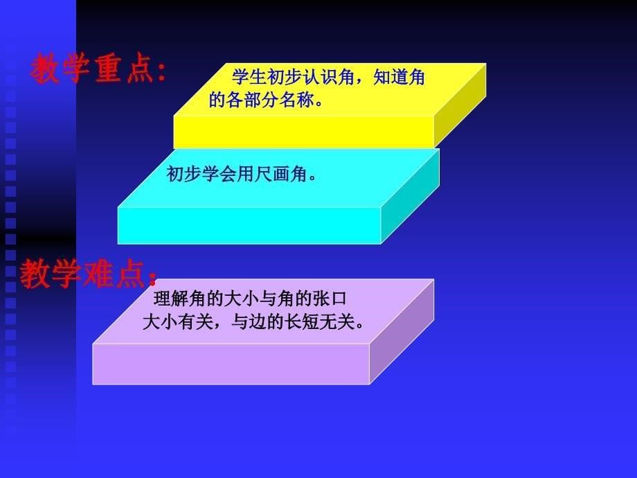 2下认识角课件_第5页