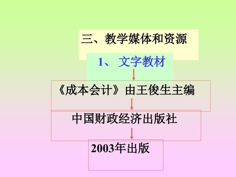 主讲教师孟凡收刘强戴敏郭庆志电话063381720_第5页