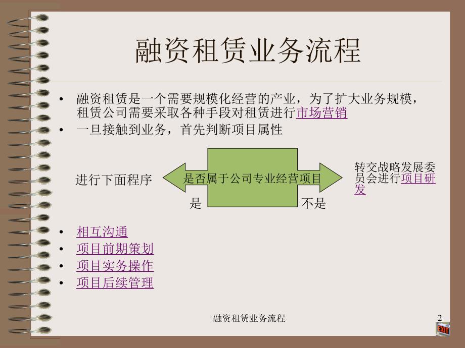 《融资租赁讲座》PPT课件.ppt_第2页