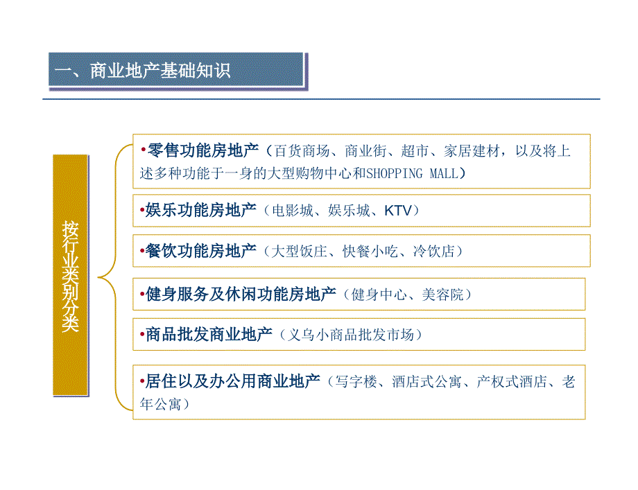 商业地产开发基础知识与策划定位实操_第4页