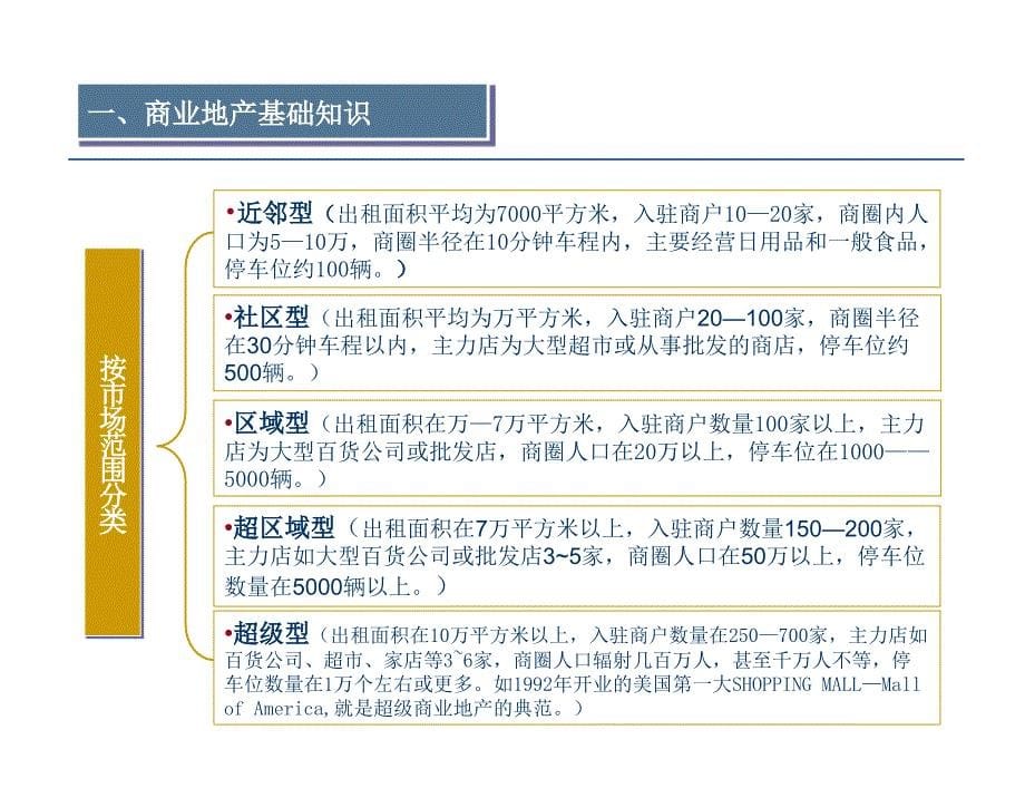 商业地产开发基础知识与策划定位实操_第5页