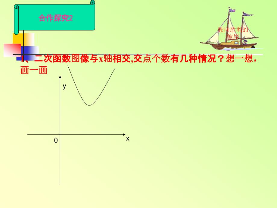 二次函数与一元二次方程课件_第2页