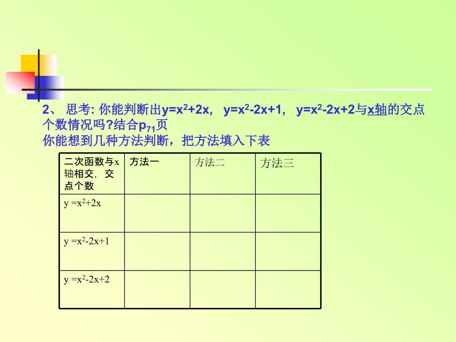 二次函数与一元二次方程课件_第3页