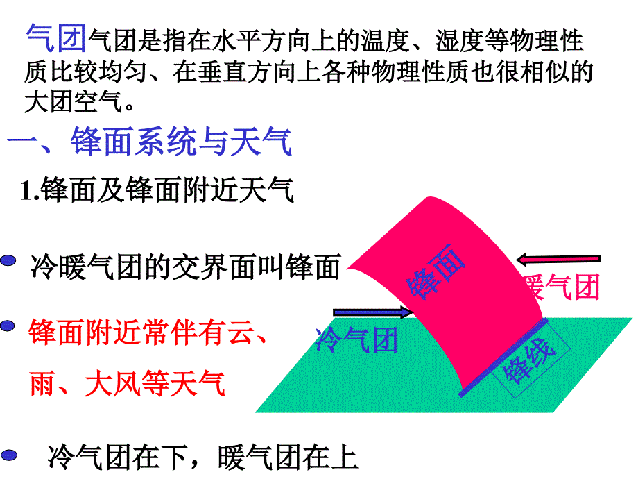 常见的天气系统复习_第4页