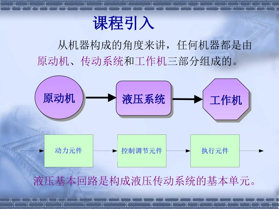 24第三节基本回路_第2页