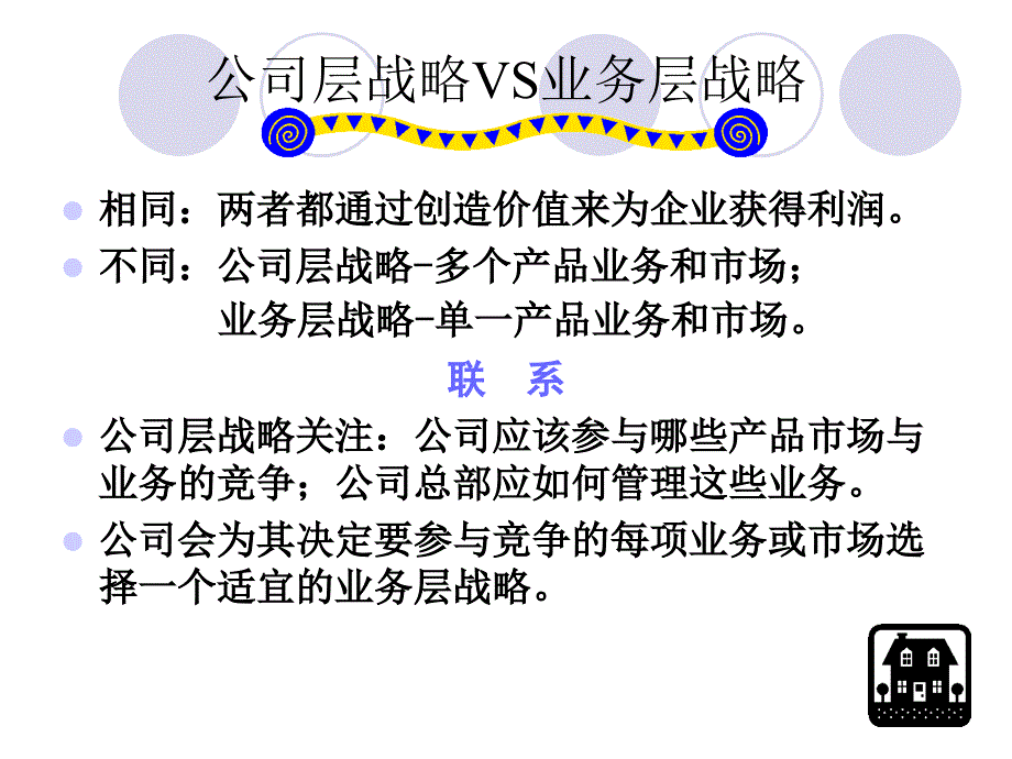 企业战略管理公司层战略课件_第4页