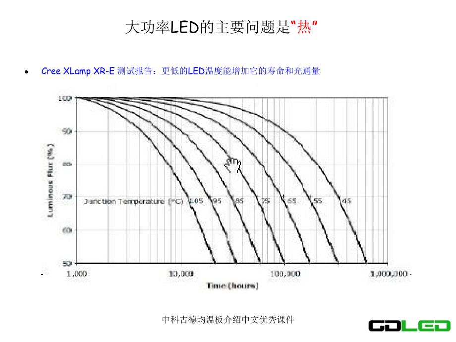 中科古德均温板介绍中文优秀课件_第2页