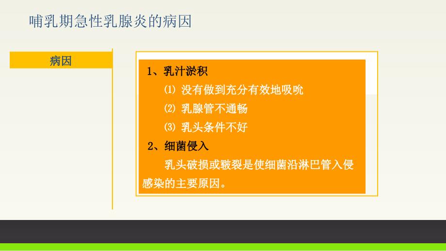 急性乳腺炎预防_第2页