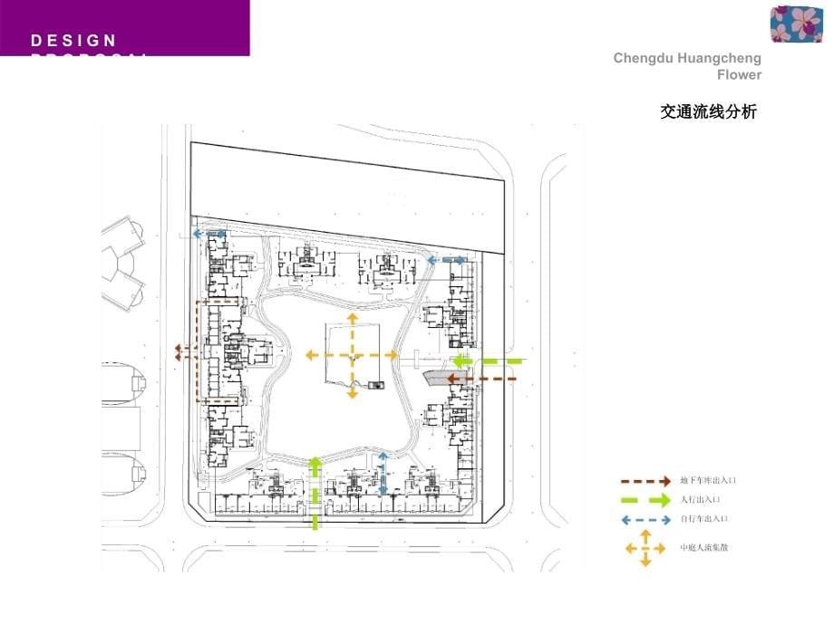 成都皇城花卉小区景观设计课件_第5页