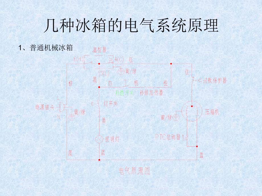 冰箱电气系统原理及主要零部件剖析.ppt_第3页