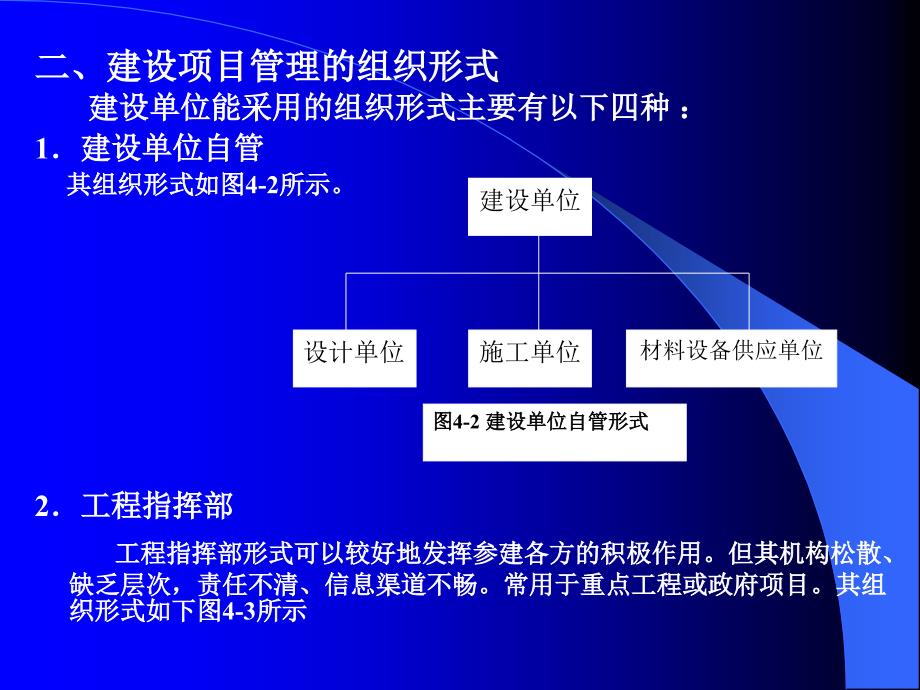 第4章-项目管理组织课件_第4页