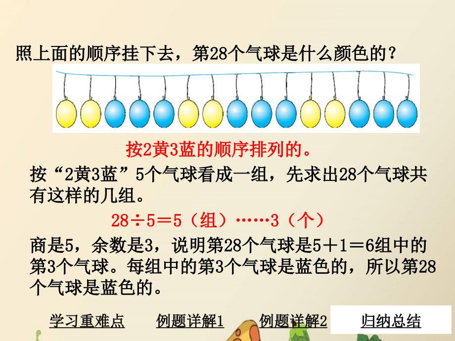 三年级数学上册 第8单元 探索乐园（装饰方案）课件 冀教版_第3页