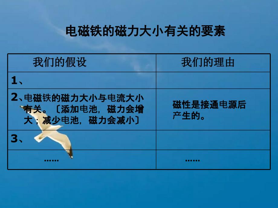 六年级上册科学3.4电磁铁的磁力二教科版ppt课件_第3页