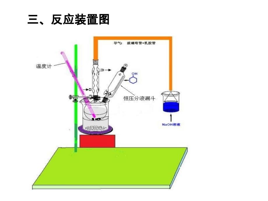 己二酸的制备_第4页