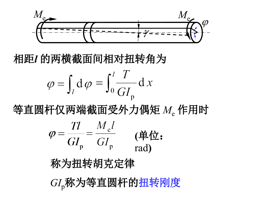 龚晖扭转刚度与设计_第2页