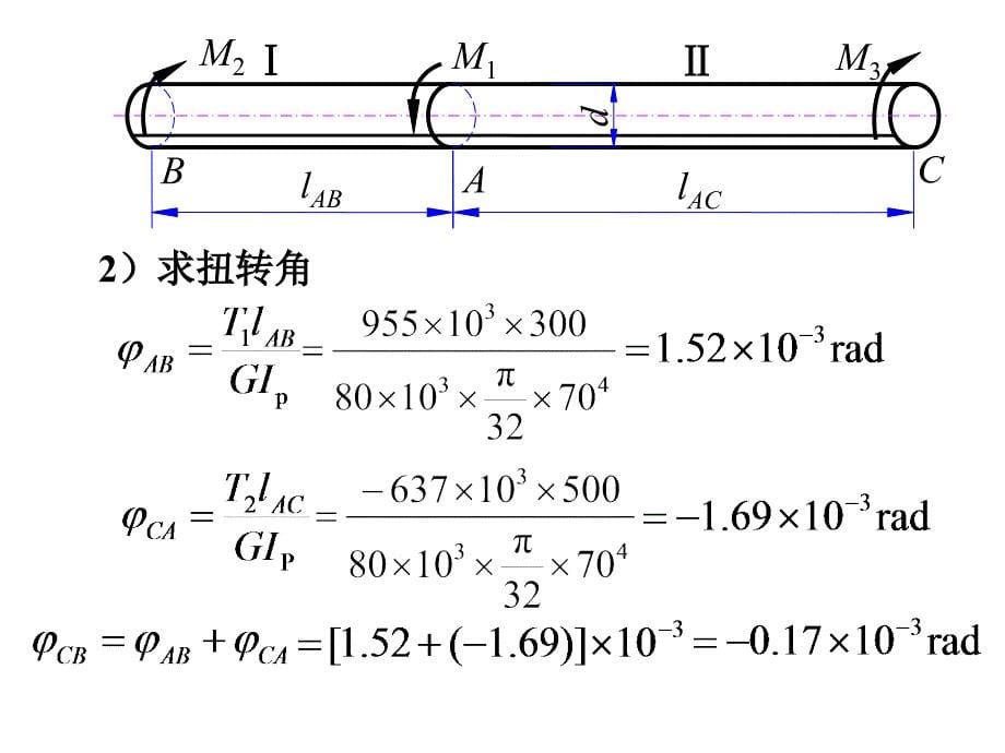 龚晖扭转刚度与设计_第5页