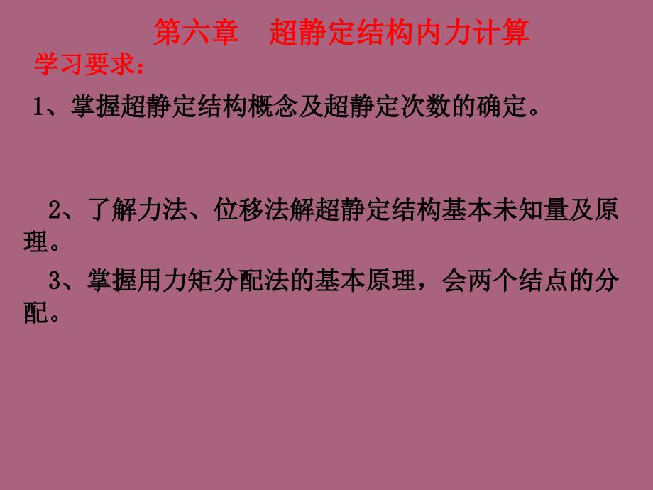 第六章超静定结构内力计算ppt课件_第1页