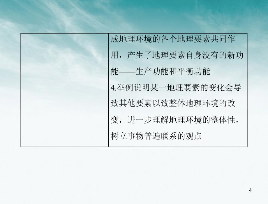 高中地理第五章第一节自然地理环境的整体性课件新人教版必修_第4页