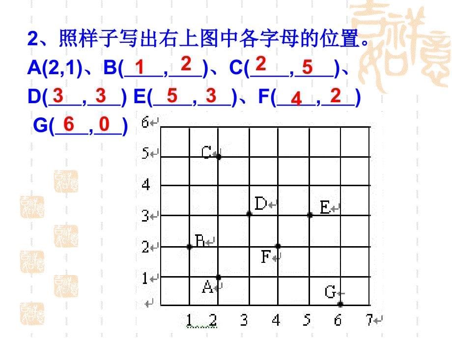 人教版六年级数学下册总复习图形与位置课件_第5页