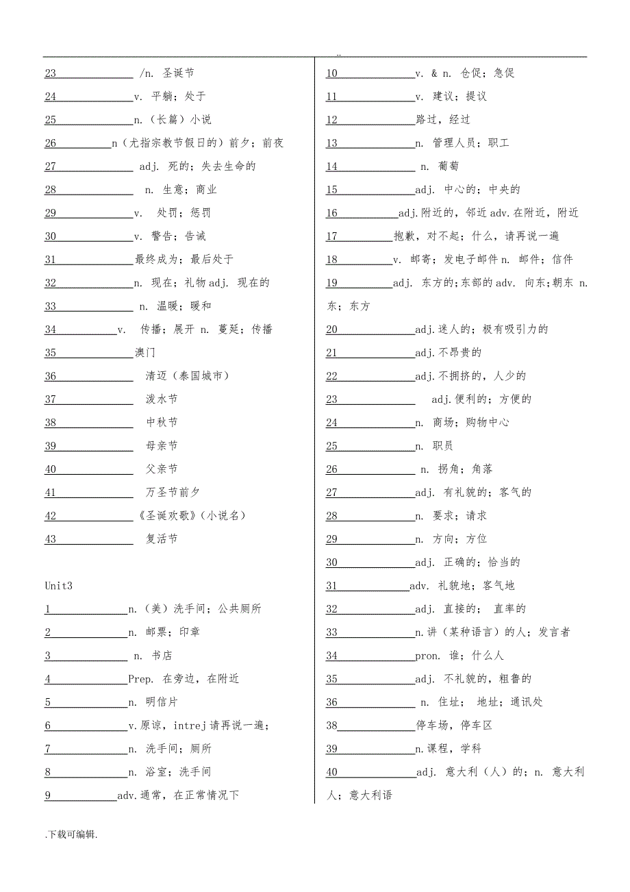 2015年新目标九年级英语单词打印版_第2页