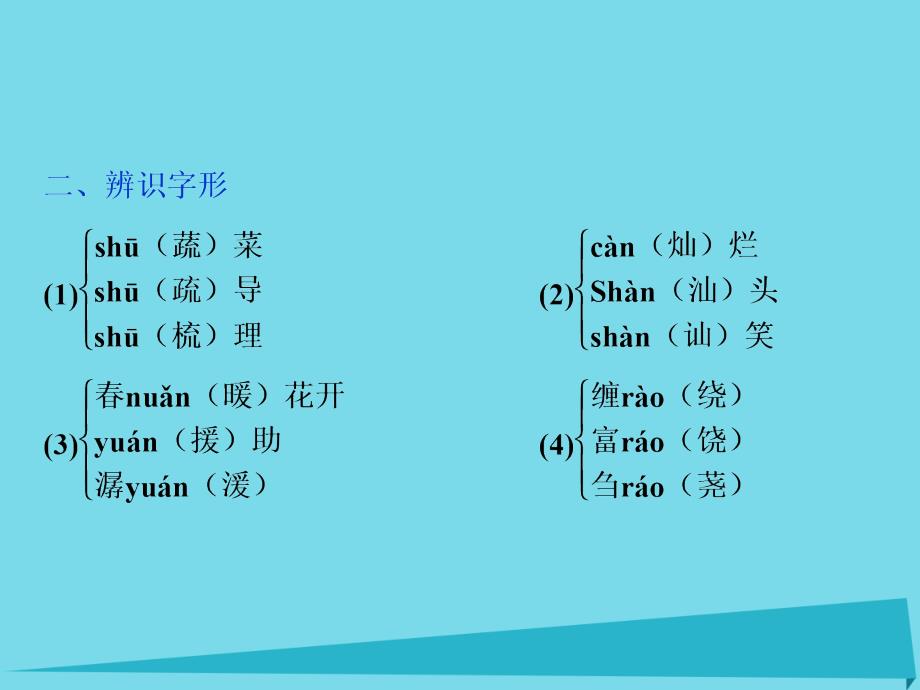 高考语文第一单元 向青春举杯 第5课 面朝大海春暖花开 回旋舞 苏教版必修1_第4页