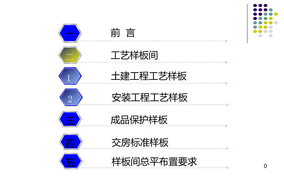 安全文明施工样板图片标化工地PPT59页_第1页