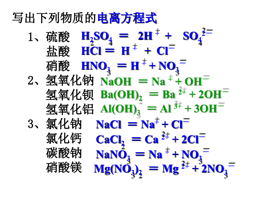 探索酸的性质pt课件_第3页