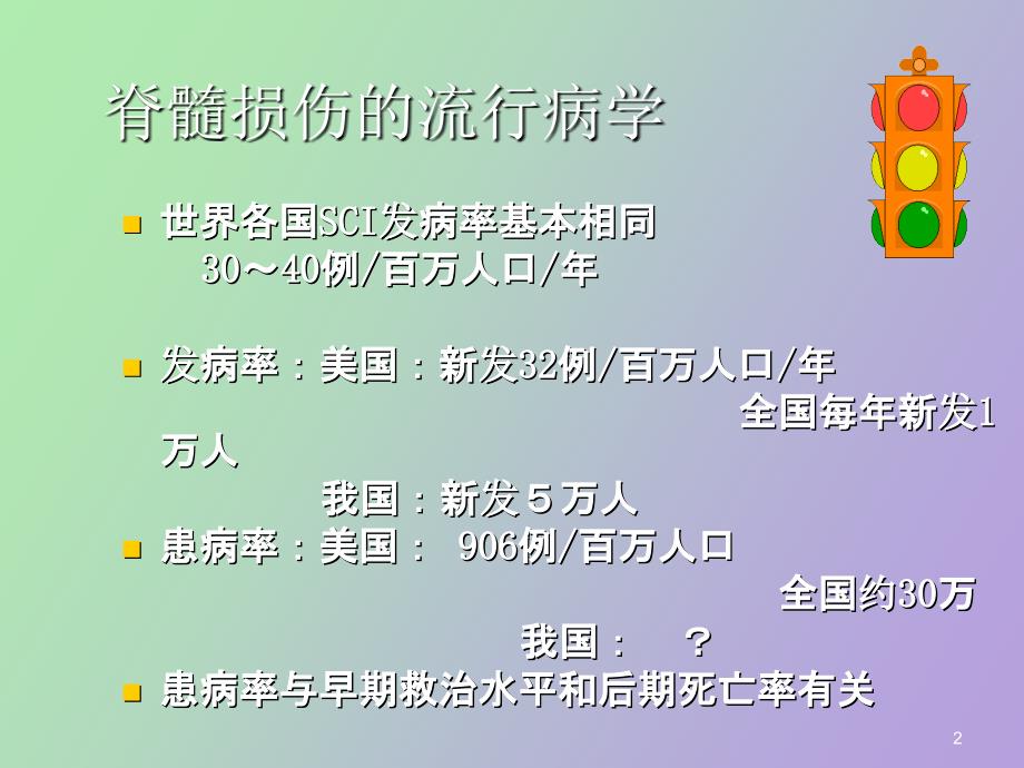 截瘫性神经原性膀胱的 表现和处理_第2页