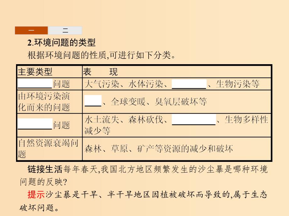 2018高中地理第四章人类与地理环境的协调发展第1节人类面临的主要环境问题课件湘教版必修2 .ppt_第4页