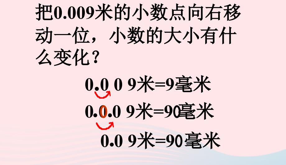 四年级数学下册第4单元小数的意义和性质3小数点移动引起小数大小的变化小数点移动的变化规律课件新人教版0415248_第4页