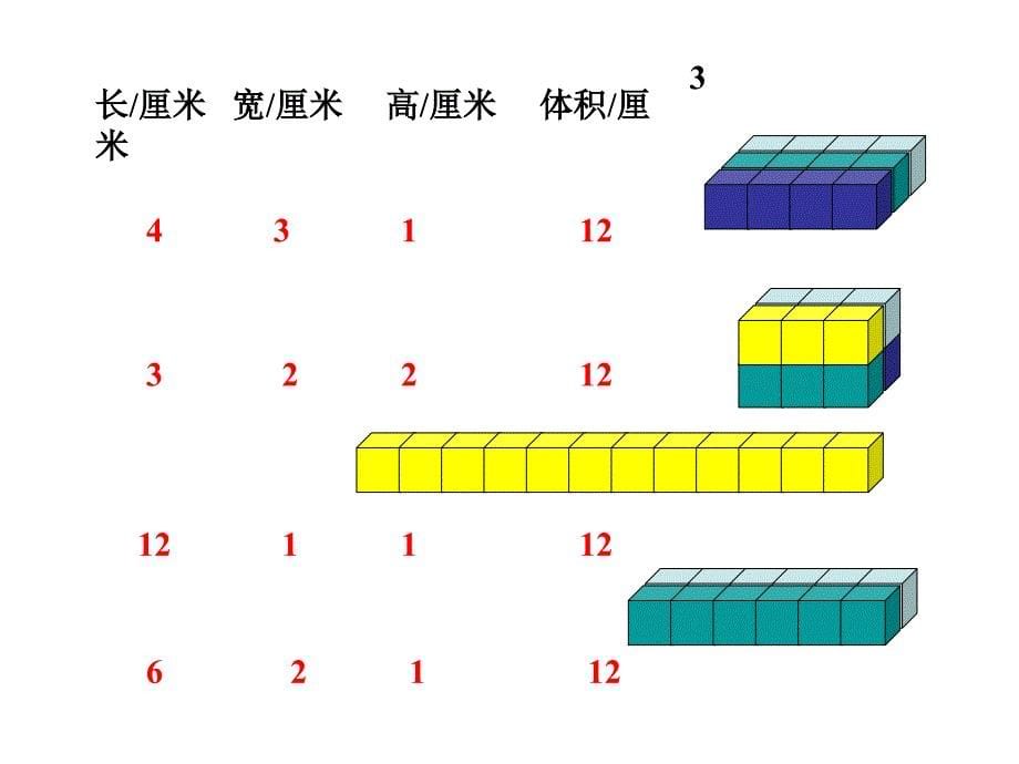 长方体和正方体体积公式_第5页