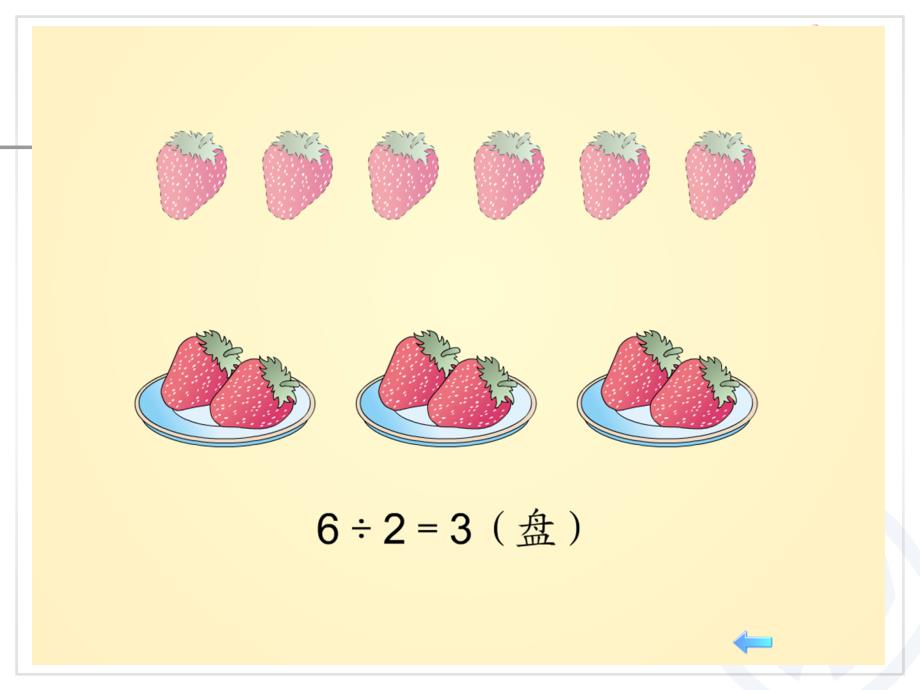 人教版小学数学二年级下册有余数的除法课件_第3页