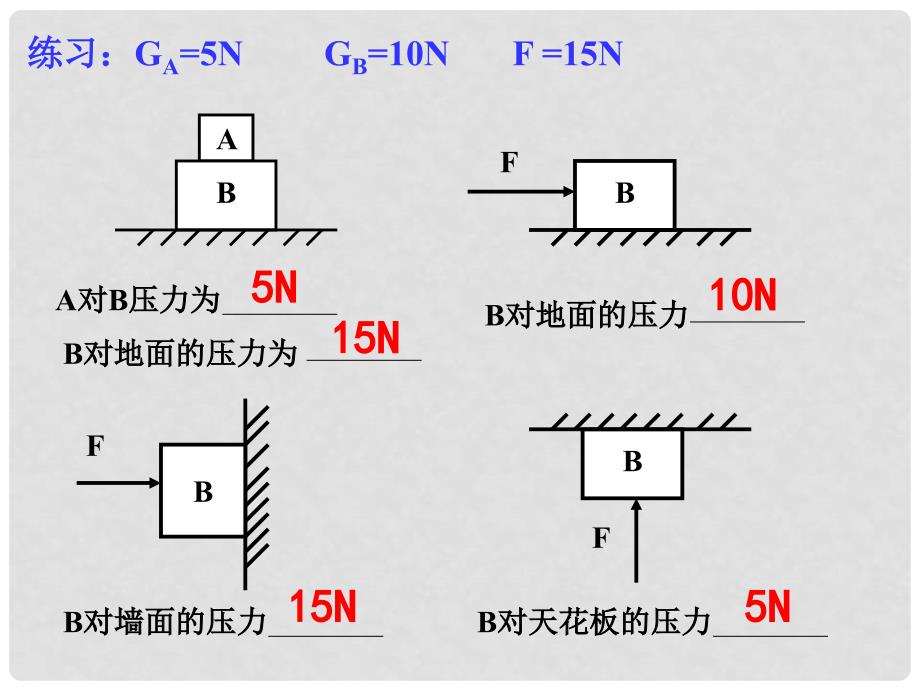 浙江省湖州市长兴县七年级科学下册 第3章 运动和力 3.7 压强课件1 （新版）浙教版_第4页