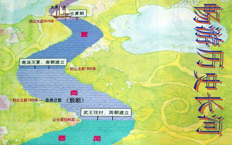 七年级历史上册第4课夏商西周的更替课件中华书局版课件_第3页