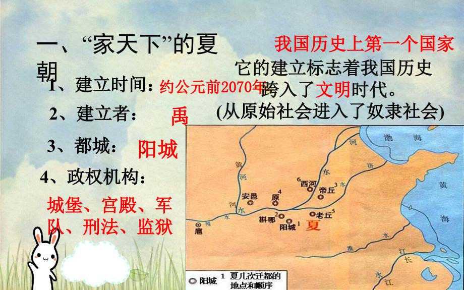 七年级历史上册第4课夏商西周的更替课件中华书局版课件_第4页