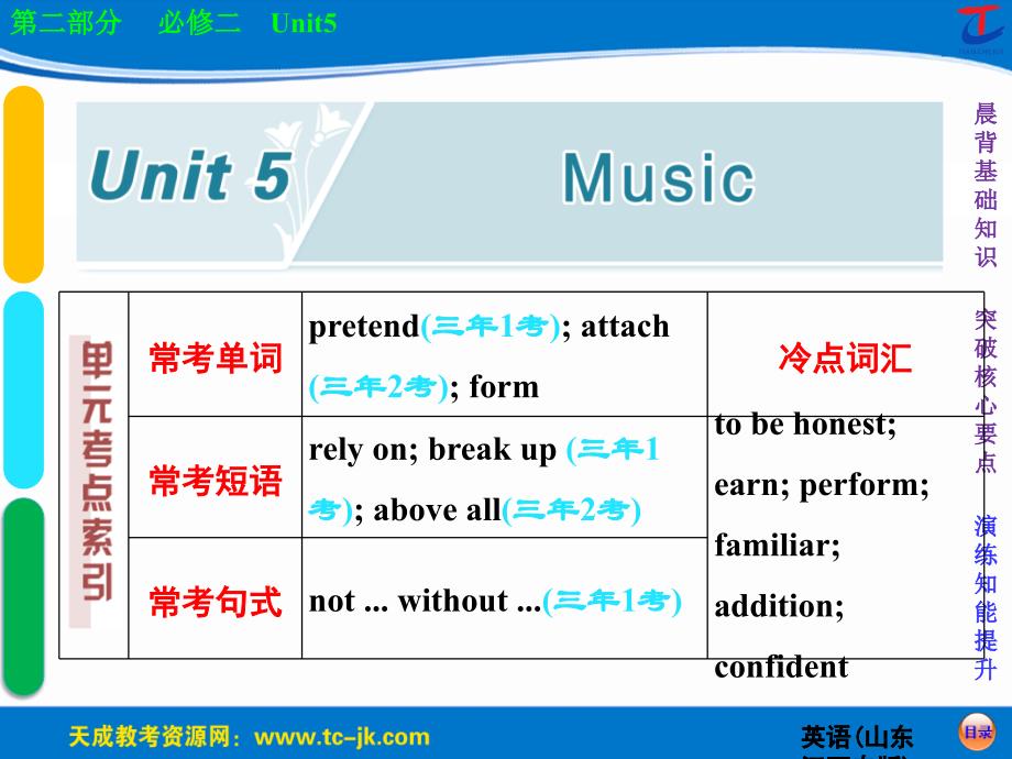 二部分教材细盘点必修二Unit5MusicP_第3页