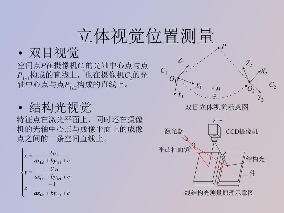 机器人学概论第十二讲_第5页