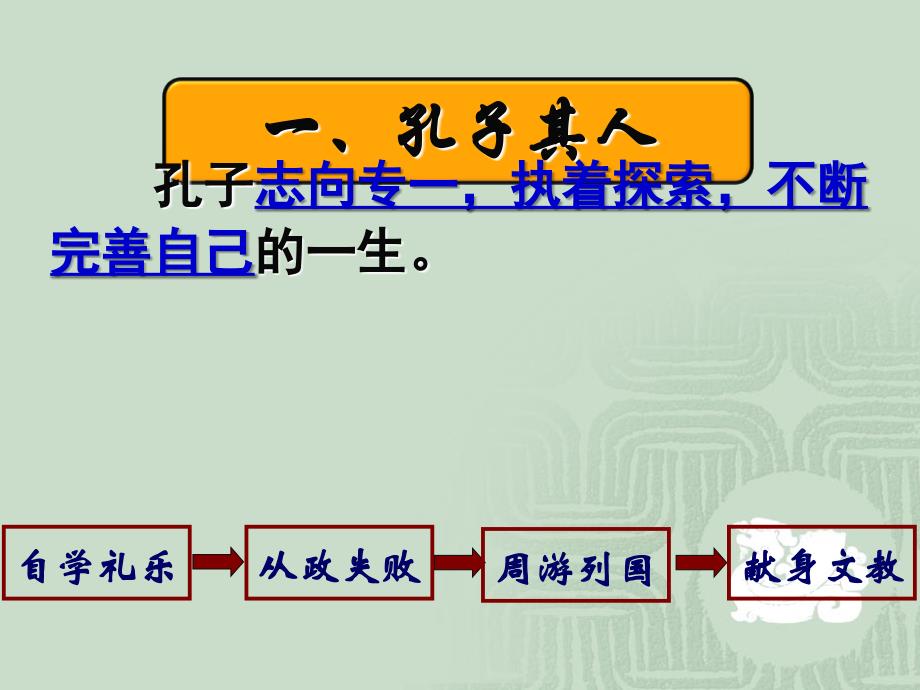 大教育家孔子PPT课件_第4页