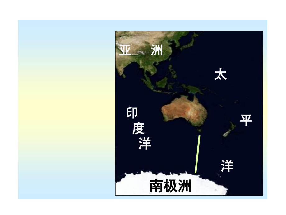 第12讲澳大利亚和极地地区_第3页