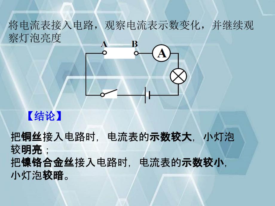 九年级物理全册第16章第三节电阻课件新版新人教版_第4页