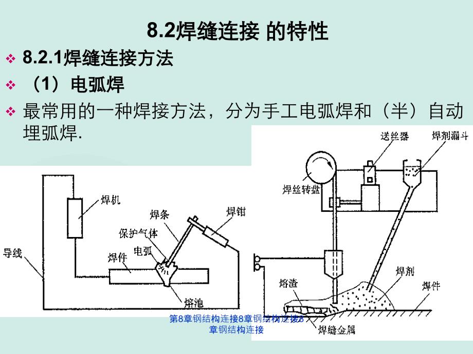 第8章钢结构连接_第2页