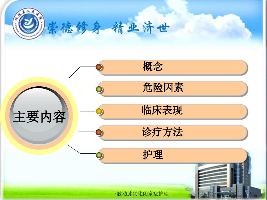 下肢动脉硬化闭塞症护理课件_第2页