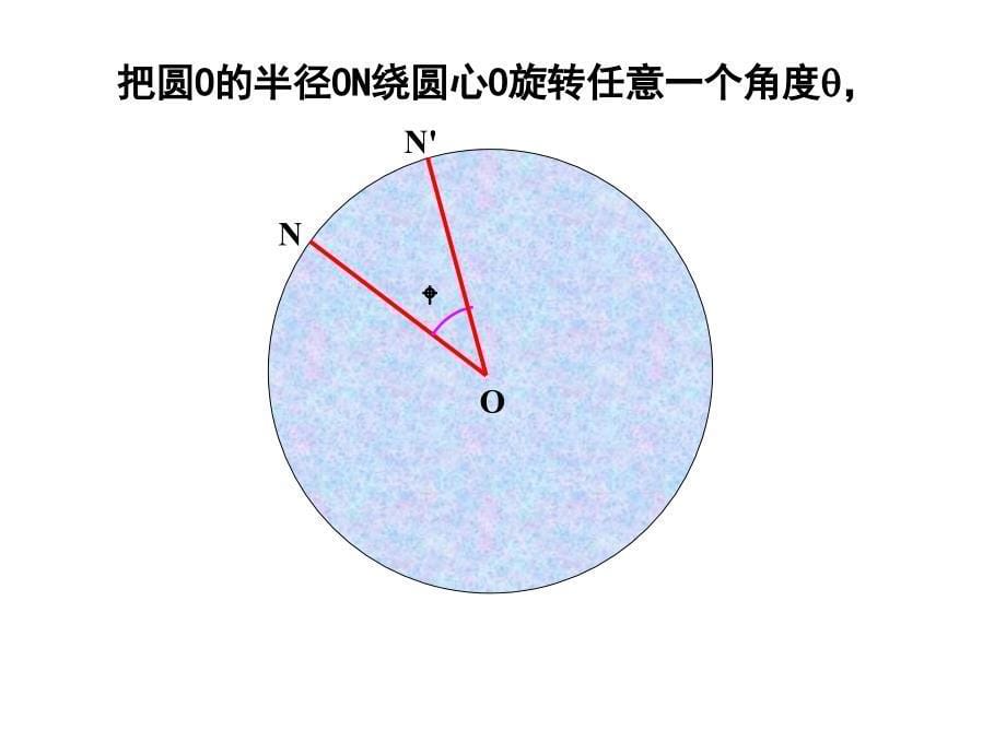 24[1]13_弧_弦_圆心角_市级公开课-_第5页